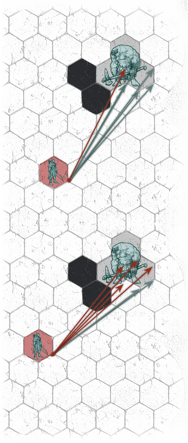 Half Cover, Three-Quarters Cover
