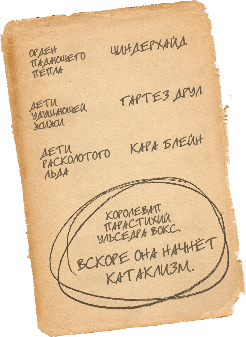 Памятка. Записи вербовщика культа